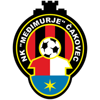 NK Međimurje Čakovec logo