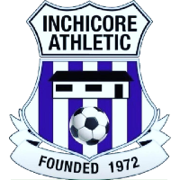 Inchicore