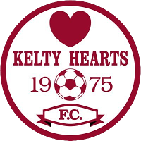Kelty Hearts club logo