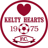 Kelty Hearts