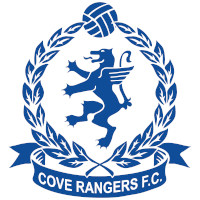 Cove Rangers FC logo