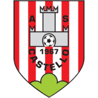 AS Castello club logo