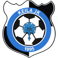 Keila JK logo