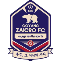 Goyang Zaicro FC logo