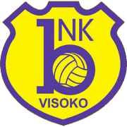 Visoko