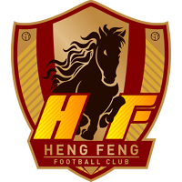 
														Logo of Guizhou FC														