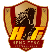 Logo of Guizhou FC