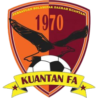 Kuantan FA club logo