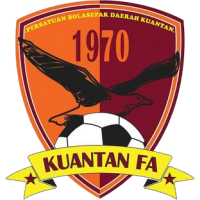 Logo of Kuantan FA