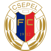 Csepel