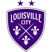 Louisville City FC logo