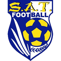 Logo of SA Thiers