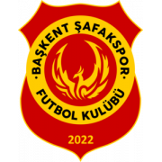 Başkent Gözgözler Akademi FK logo