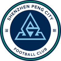 logo Xinpengcheng