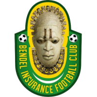 Logo of Bendel Insurance FC