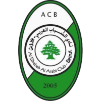 Logo of Ansar Al Mawadda SC
