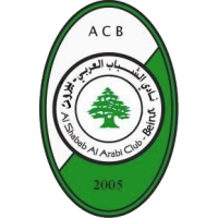 Logo of Ansar Al Mawadda SC