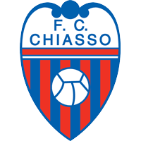 Chiasso club logo