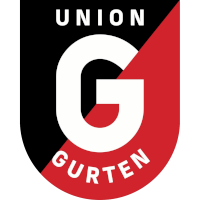 Union Raiffeisen Gurten logo