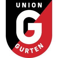 Union Raiffeisen Gurten clublogo