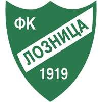 Loznica club logo