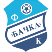 OFK Bačka logo
