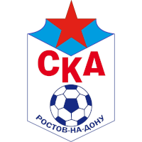 SKA Rostov