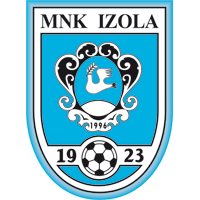 Logo of MNK Izola