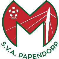 SVA Papendorp