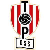 TOP Oss club logo