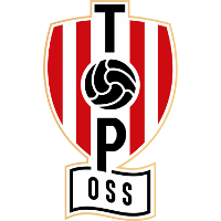 Logo of TOP Oss