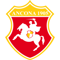 US Ancona logo