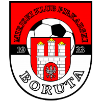 MKP Boruta Zgierz