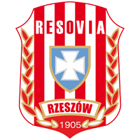 Resovia