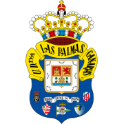 Las Palmas B