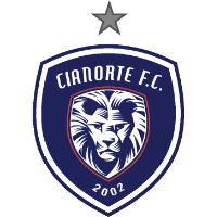 Cianorte FC logo