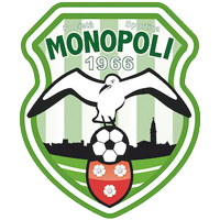 SS Monopoli 1966 logo
