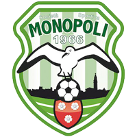 Logo of SS Monopoli 1966