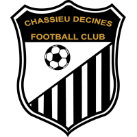 Logo of Chassieu Décines FC