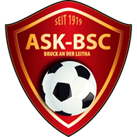 ASK Bruck BSC logo