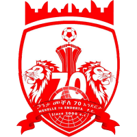 Mekele 70 club logo