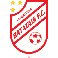 Logo of Batatais FC