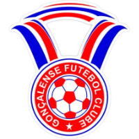 Logo of Petrópolis FC