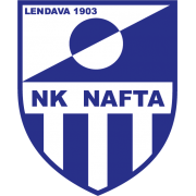 Logo of NK Nafta 1903