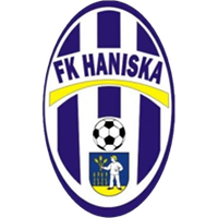 Haniska club logo