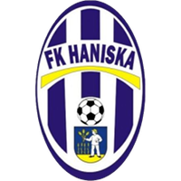 Haniska