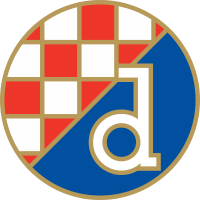 Dinamo II