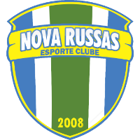 Nova Russas