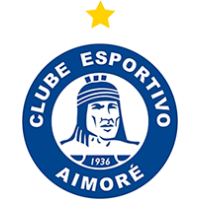 Logo of CE Aimoré