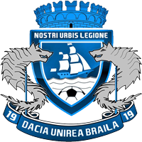 Logo of AFC Dacia Unirea Brăila